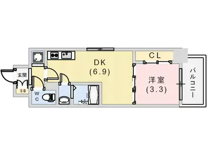 SDグランツ神戸ランドマーク(1DK/10階)の間取り写真
