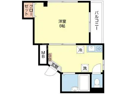 ネオ・クリスタルビル・ネジメ(1K/5階)の間取り写真