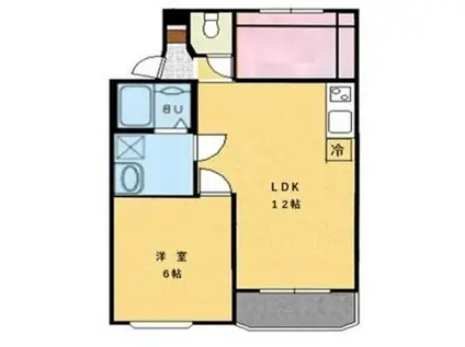 ペティメントI(1SLDK/3階)の間取り写真