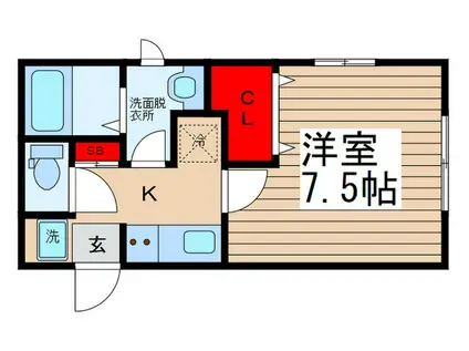 SOLEIL MATSUDO(1K/1階)の間取り写真