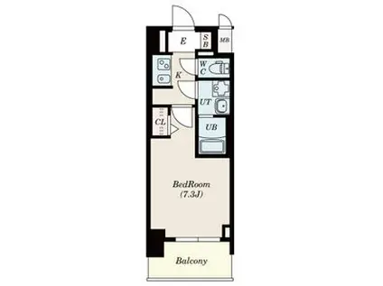 S-RESIDENCE東海通(1K/13階)の間取り写真