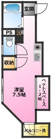 ウエストプレイン