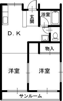 マンションエトワール(2DK/3階)の間取り写真