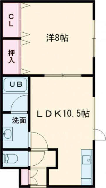 ラ・メゾンド悠(1LDK/2階)の間取り写真