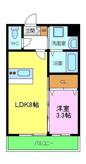 スプランディッド堺東(1LDK/7階)の間取り写真