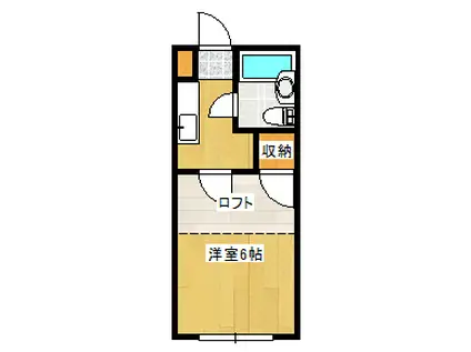 ロフティサンハイツ仙台(1K/2階)の間取り写真