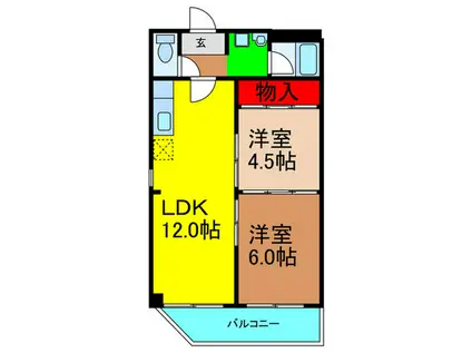 ホワイトハイツ(2LDK/2階)の間取り写真