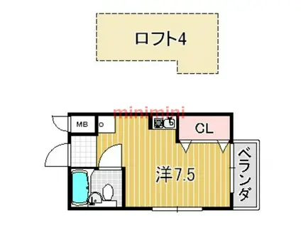 津島ハイツII(ワンルーム/2階)の間取り写真