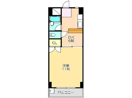 武内マンション(1DK/2階)の間取り写真