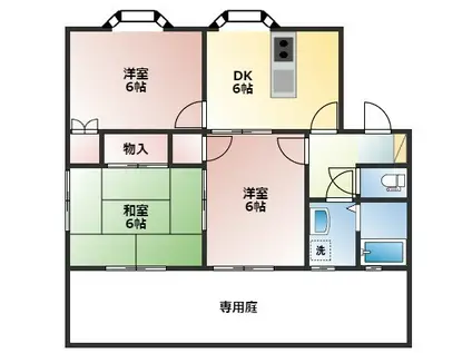 パークハイツ(3DK/1階)の間取り写真