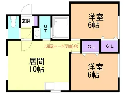 カロットハウス(2LDK/2階)の間取り写真