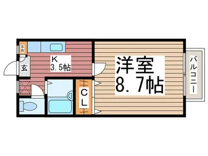 エトワール谷塚(1K/2階)の間取り写真