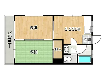 ハイツワカクサ(2DK/2階)の間取り写真