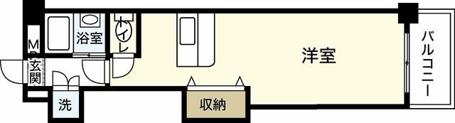 フォーラム牛田本町(ワンルーム/2階)の間取り写真