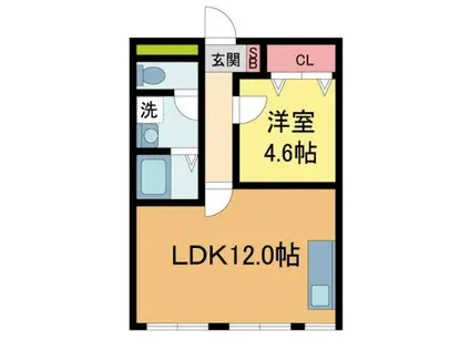 リバーサイド宝塚(1LDK/1階)の間取り写真