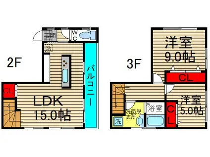 ラ・メゾン湊(2LDK/2階)の間取り写真