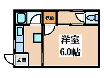 青葉荘(1K/1階)の間取り写真
