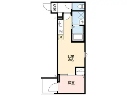 ROBOT HOME 鉄道博物館II(1LDK/3階)の間取り写真