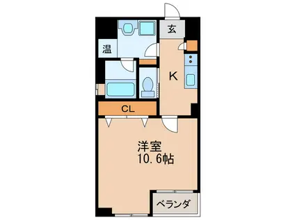 フラシア新栄町(1K/2階)の間取り写真