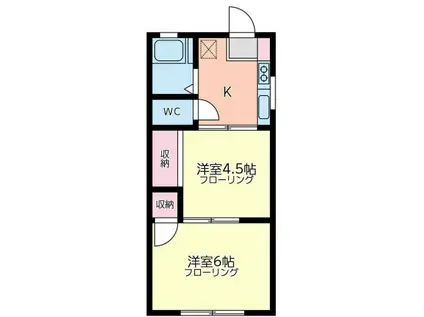 コーポ三ツ沢(2K/1階)の間取り写真