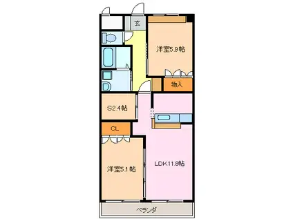 サンライズ(2SLDK/2階)の間取り写真