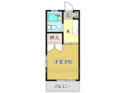 アバンセ経堂(1K/1階)の間取り写真