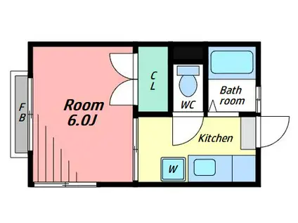 メゾン若葉(1K/2階)の間取り写真