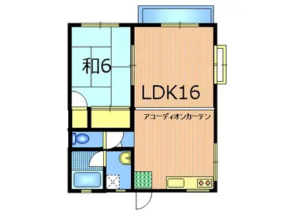 コーポオオツカB(1LDK/2階)の間取り写真