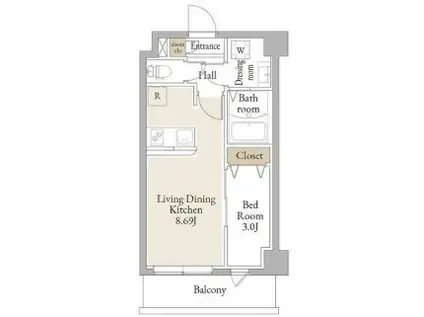 アルファコートお花茶屋(1LDK/2階)の間取り写真