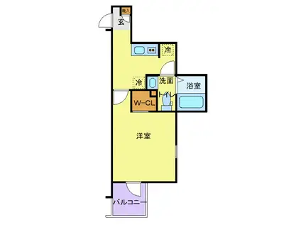 ラフィーナー松戸(1K/2階)の間取り写真