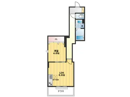 東武東上線 川越駅 徒歩5分 3階建 築4年(1LDK/1階)の間取り写真