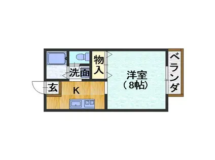 ルネットADACHI(1K/2階)の間取り写真