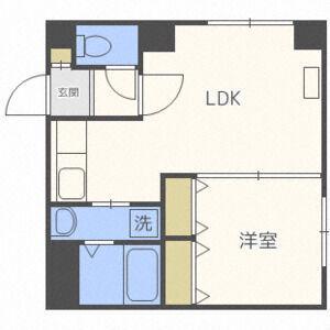 SUNSTAGEOOI(1LDK/2階)の間取り写真