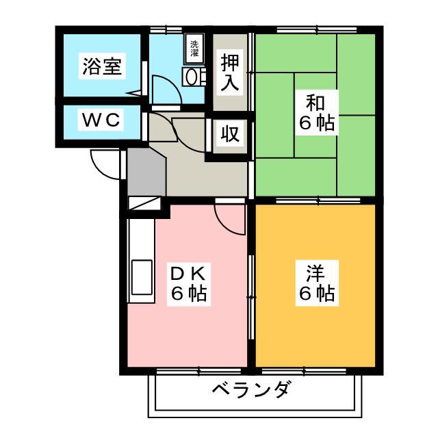 SKY グリュック ファミリエ(2DK/2階)の間取り写真