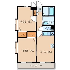 コビエ五反田(2DK/3階)の間取り写真