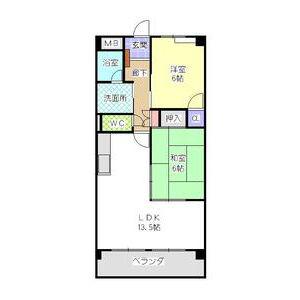 サウスヒルズ大清水(2LDK/1階)の間取り写真