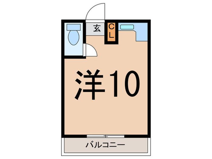 和田マンション(ワンルーム/1階)の間取り写真