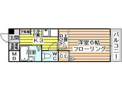 レジデンスヤマキ(1K/2階)の間取り写真