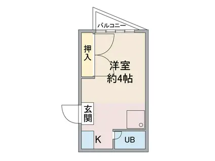 ハイツサンシャインI(1K/3階)の間取り写真