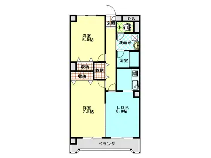 フリューゲルハイム(2DK/1階)の間取り写真