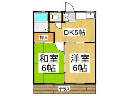 サンハイツ(2DK/1階)の間取り写真