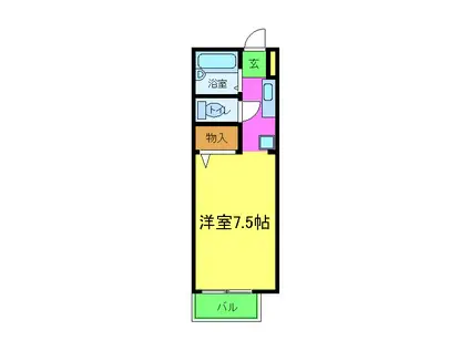 パルティール(1K/2階)の間取り写真