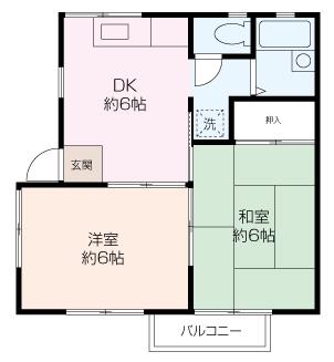 スカイコーポ(2DK/2階)の間取り写真