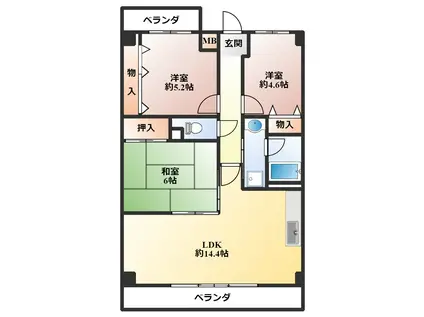 ルミエール西緑丘(3LDK/2階)の間取り写真