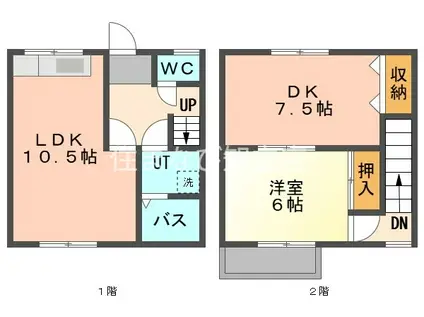 コーポ末広3(2LDK/1階)の間取り写真