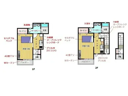 リルカA(1K/2階)の間取り写真