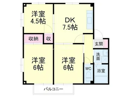 コーポ若葉III(3DK/1階)の間取り写真