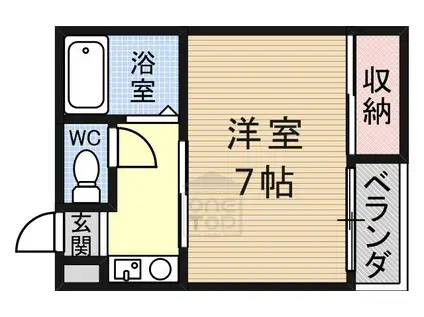 プチルミエール(1K/2階)の間取り写真