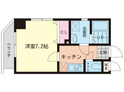 ラパーチェ池袋(1K/5階)の間取り写真