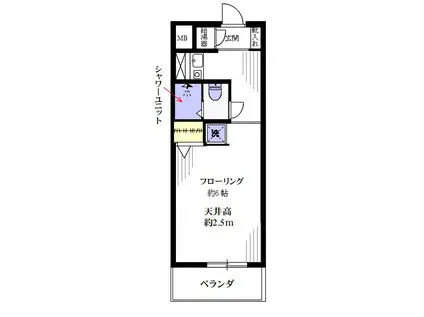 グランドメゾン新宿御苑(1K/8階)の間取り写真